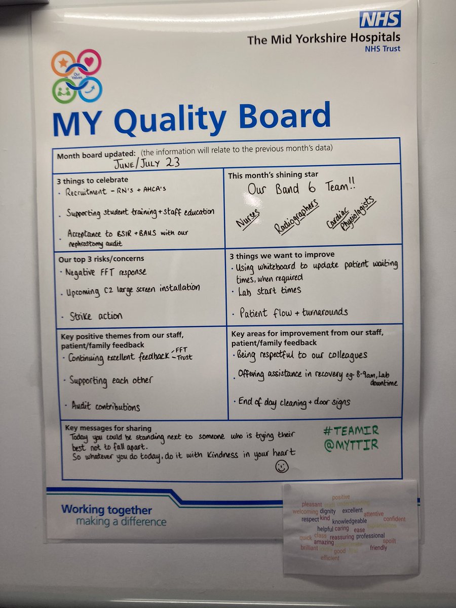 MYTTIR's tweet photo. Maintaining our MY Quality Board to highlight the great work we do, day in and day out, whilst still remembering areas where we can focus to improve. Our main message is to be mindful of each other 💙🌈🩻#TEAMIR @MidYorkshireNHS @MY_FCSS @MYNHSTRadiology @MYQualityImpro1 @ejc388 https://t.co/ZI8YlkJVTI