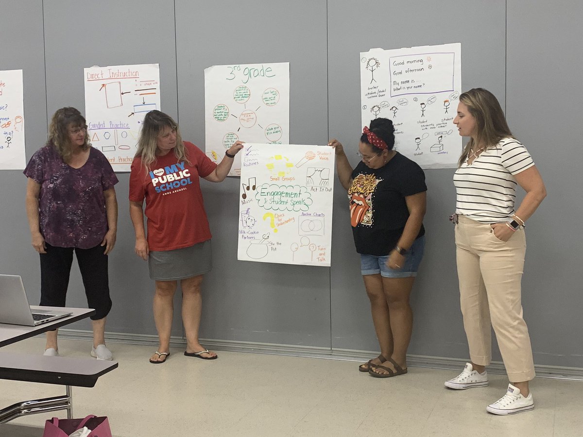 TylerHeights's tweet photo. This is how #TeamTyler teachers spend Summer Vacation! Together is How we Excel! #juntos #lifelonglearning happening for our new Dual Language Immersion Program @MORE_Learning_ #PDisfun #AACPSawesome @AACountySchools @AACPS_ELD https://t.co/dzG9JwjrpX