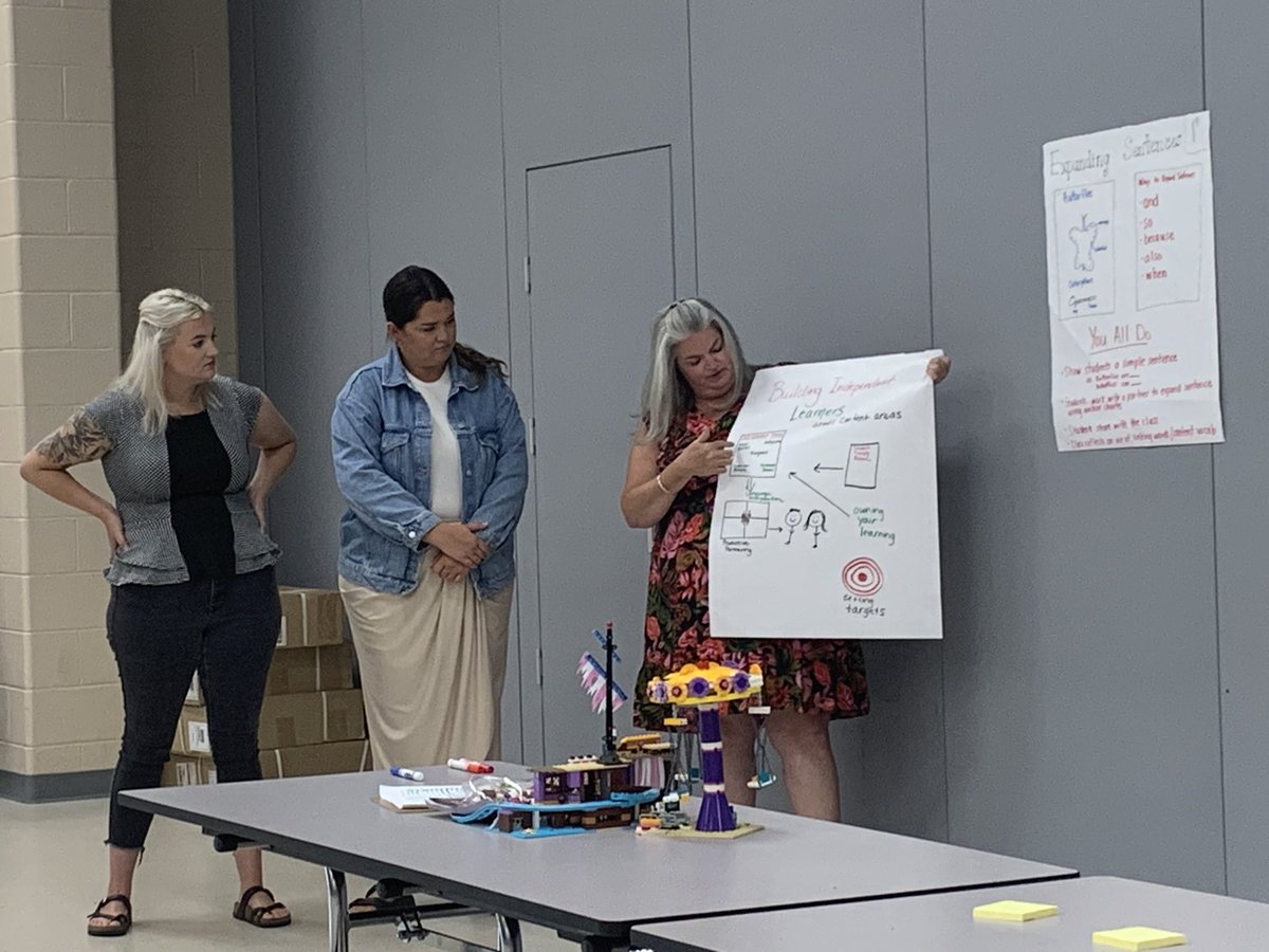 TylerHeights's tweet photo. This is how #TeamTyler teachers spend Summer Vacation! Together is How we Excel! #juntos #lifelonglearning happening for our new Dual Language Immersion Program @MORE_Learning_ #PDisfun #AACPSawesome @AACountySchools @AACPS_ELD https://t.co/dzG9JwjrpX