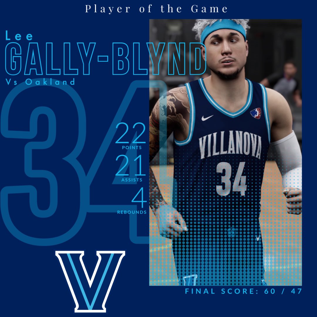 Villanova vs Oakland POTG…. Lee Gally Blynd !!!