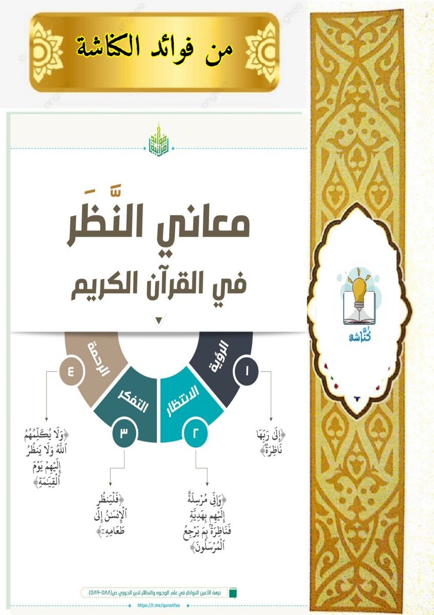 معاني النَّظَر في القرآن الكريم
#فوائد_من_الكناشة