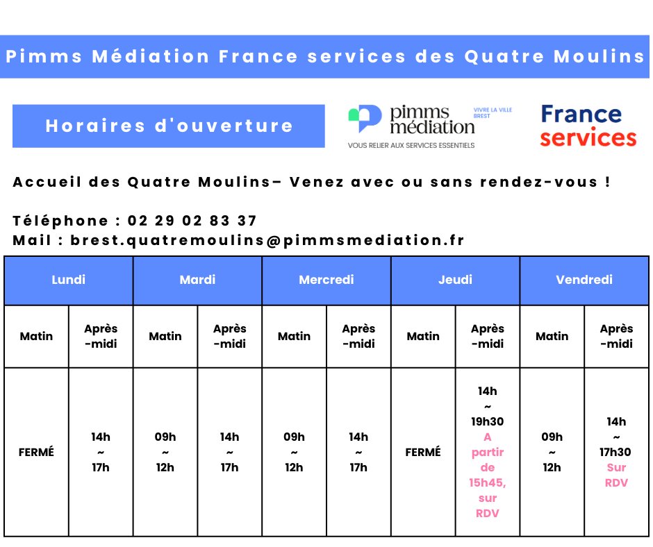 Vivre la Ville - Pimms Médiation de Brest tweet media