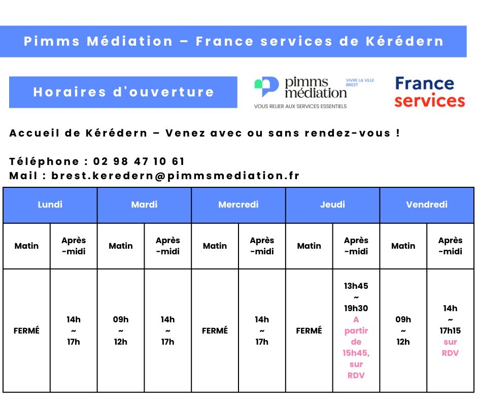 Vivre la Ville - Pimms Médiation de Brest tweet media