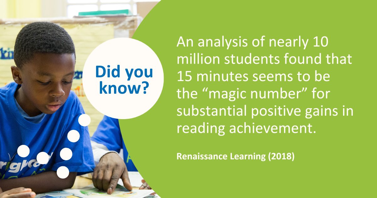 The magic number explained. ⤵️  

#LitChat #1stChat