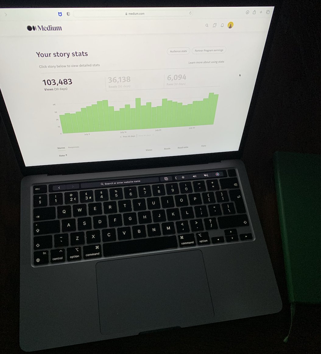 Eve → Part-Time Creator tweet media