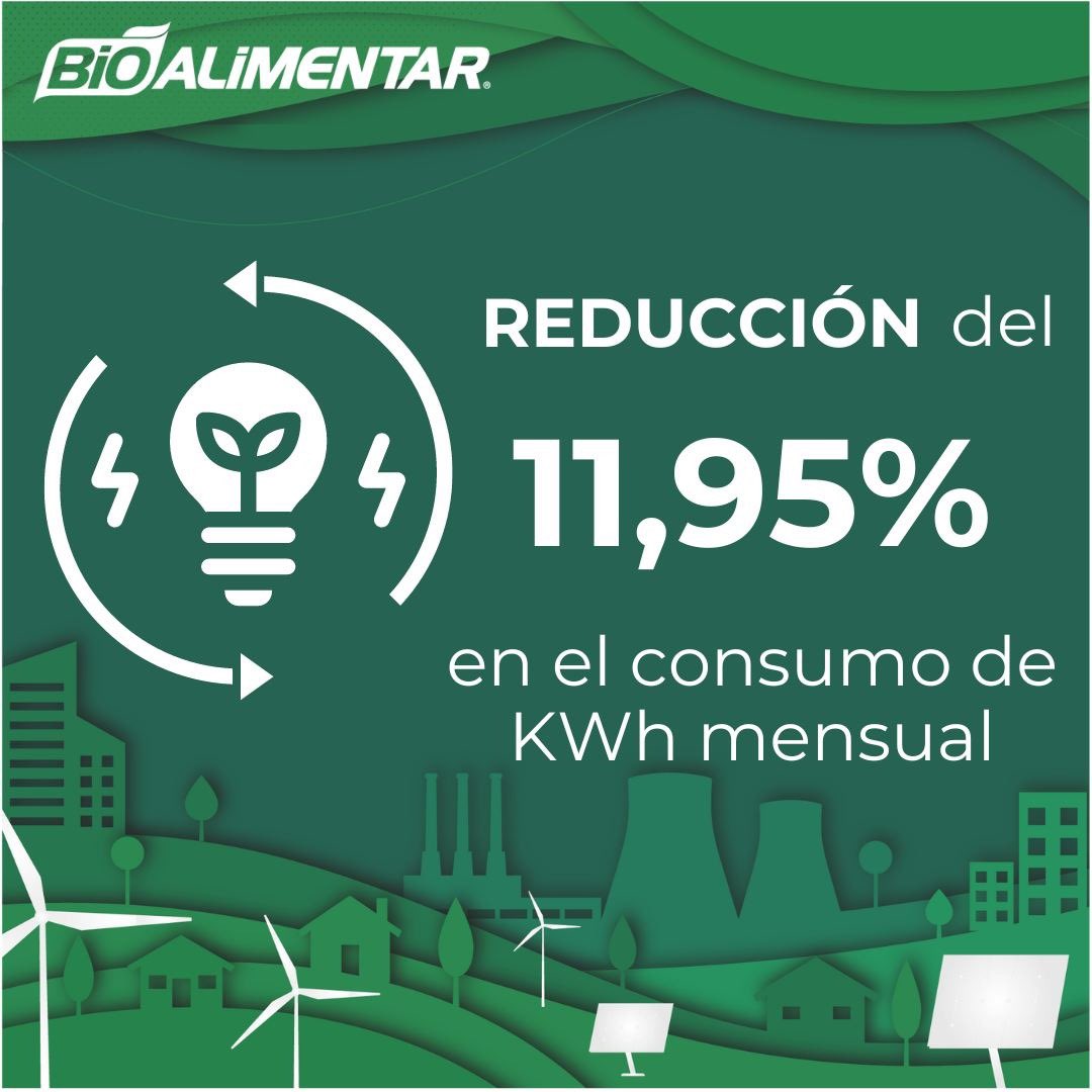 BioalimentarEC's tweet image. ¡Un hito histórico! 🚀 Nos convertimos en la primera empresa de producción de Alimentos Balanceados para Animales en implementar un sistema de Gestión de Eficiencia Energética
#Sostenibilidad #EficienciaEnergética
Conoce más en: bioalimentar.com/.../pioneros-e…