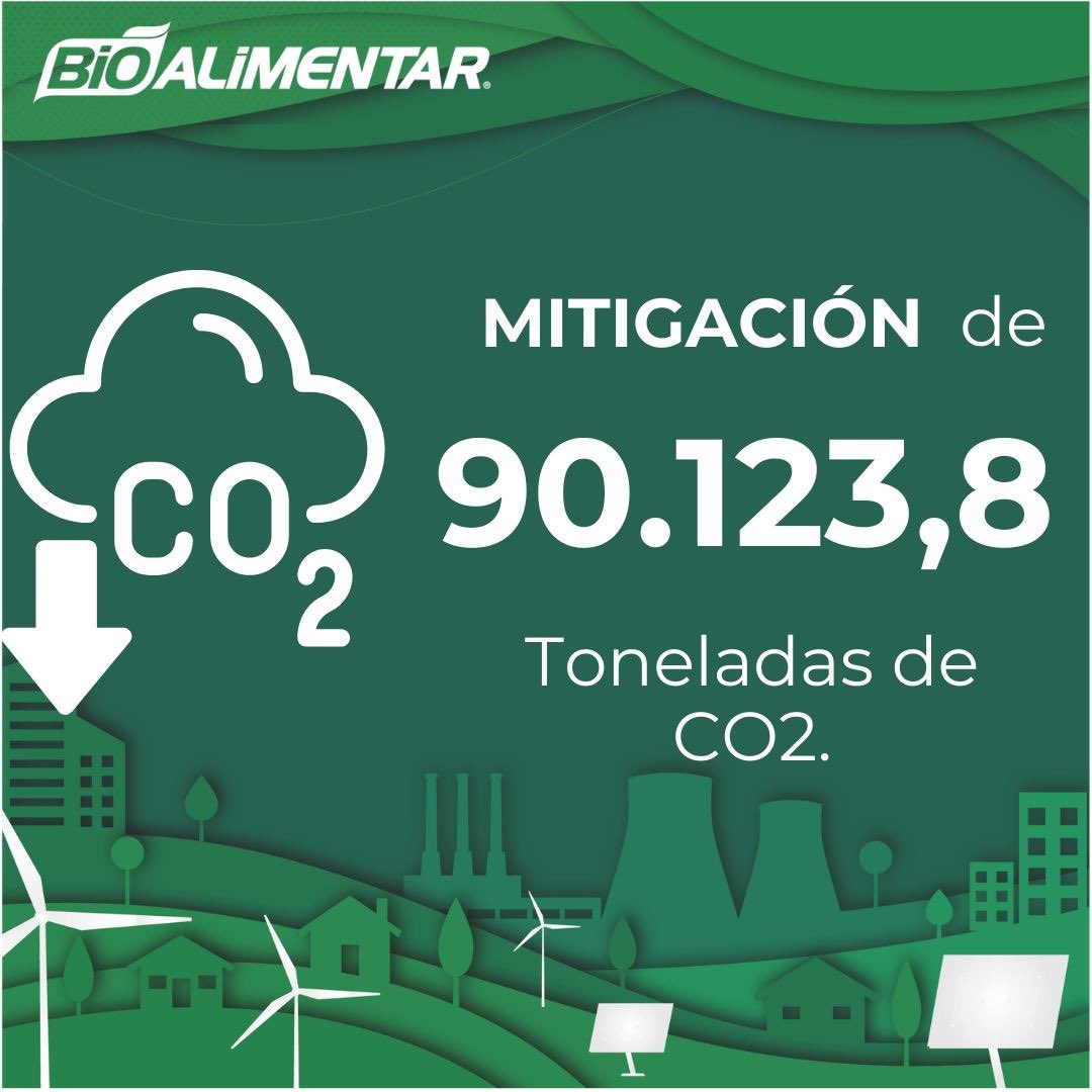 BioalimentarEC's tweet image. ¡Un hito histórico! 🚀 Nos convertimos en la primera empresa de producción de Alimentos Balanceados para Animales en implementar un sistema de Gestión de Eficiencia Energética
#Sostenibilidad #EficienciaEnergética
Conoce más en: bioalimentar.com/.../pioneros-e…