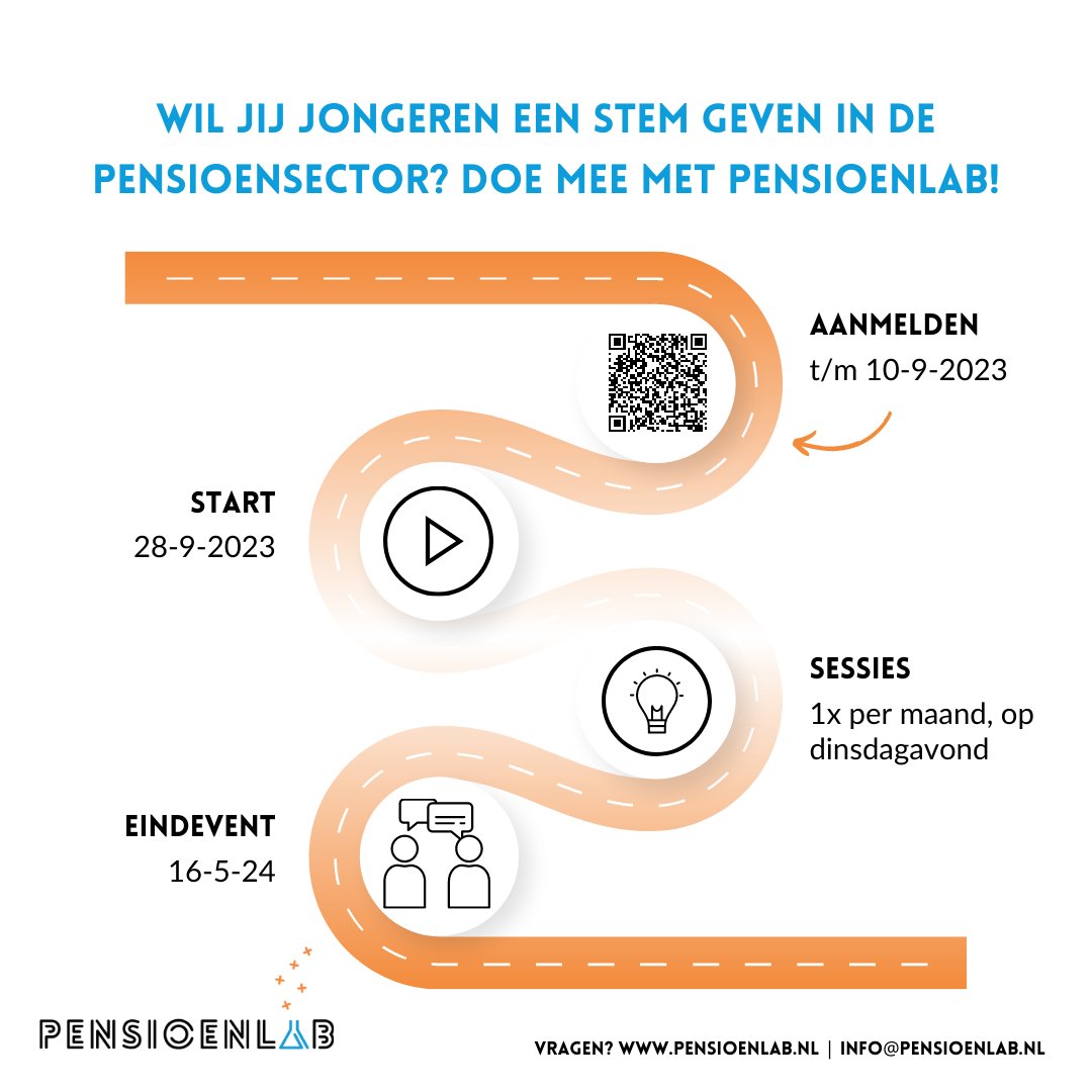 PensioenLab tweet media