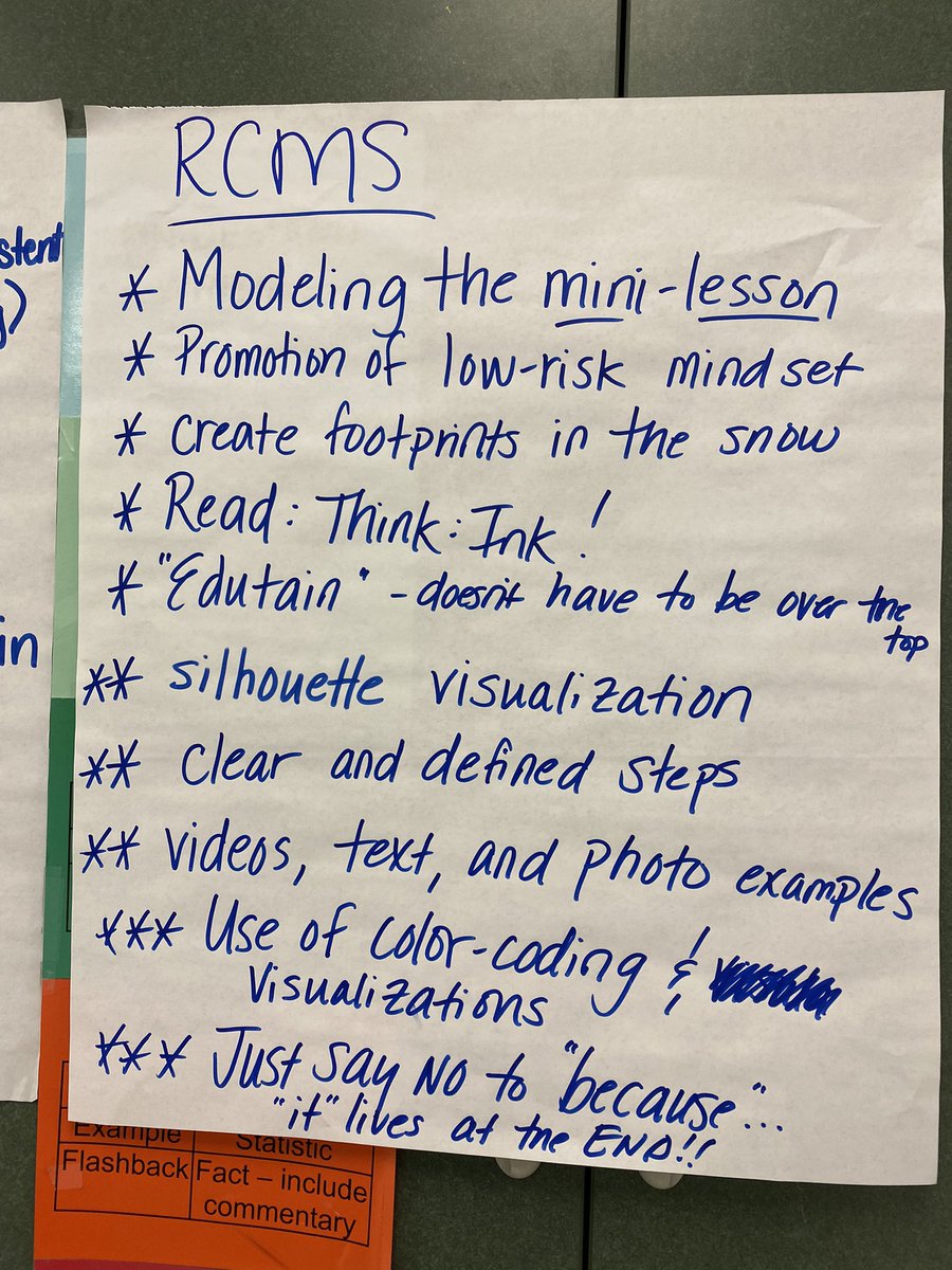 KristiMcCull's tweet photo. Teachers from Rowan County Middle and High Schools set goals to improve comprehension and writing about reading. #rclead https://t.co/wnEd1L9hnC