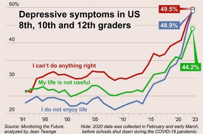 Scott Martin, Ph.D. 🟧 tweet media