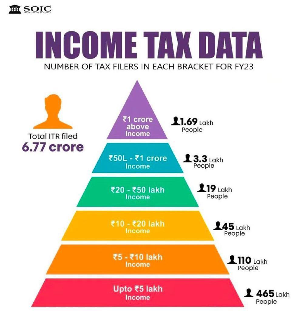 Jasbir Singh tweet media