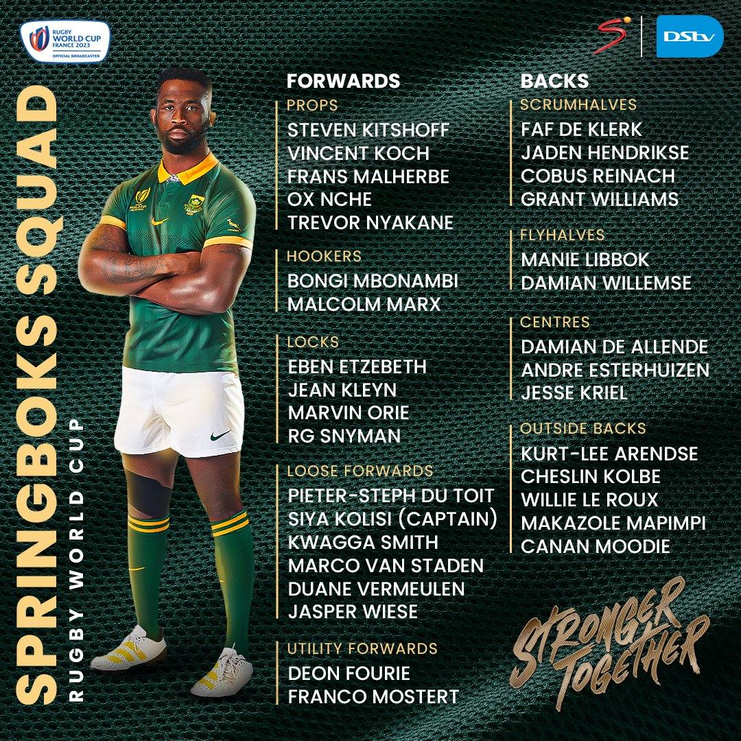 stumzaa_tm's tweet photo. #RWC2023 

Lets go boykies🇿🇦✊🏾 https://t.co/ZXPlI7vksf