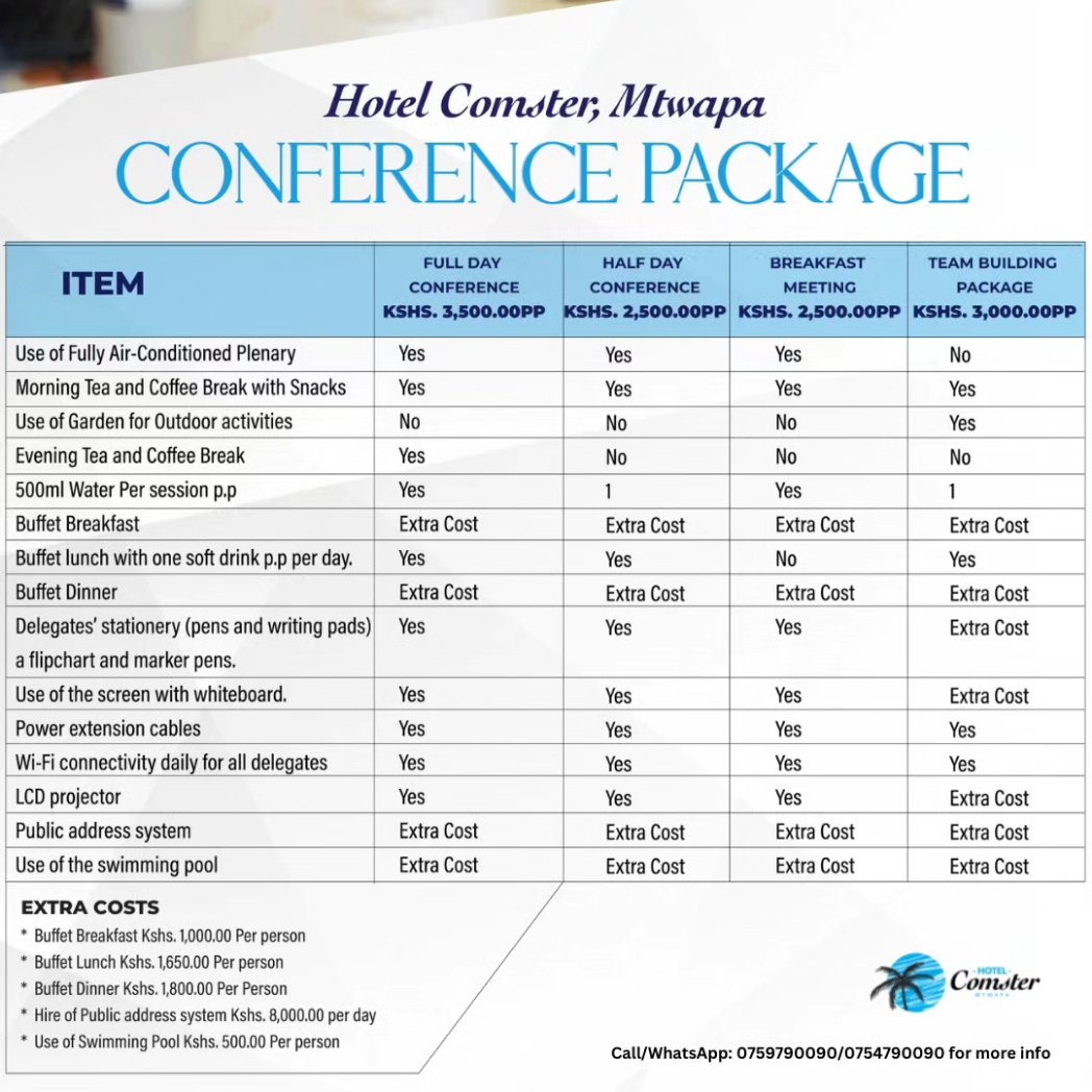 HComster's tweet photo. It's a done deal! 🤝

With the backdrop of the swimming pool 👙☀️🌴and our amazing bars and restaurants🥓🍻🍹🍖, we'll give you the perfect setting for your business and pleasure needs 😉

Book our conference room today!
📲Call/WhatsApp us at 0759790090/0754790090

Karibu 🌴💙☀️ https://t.co/ejiR1wG16c