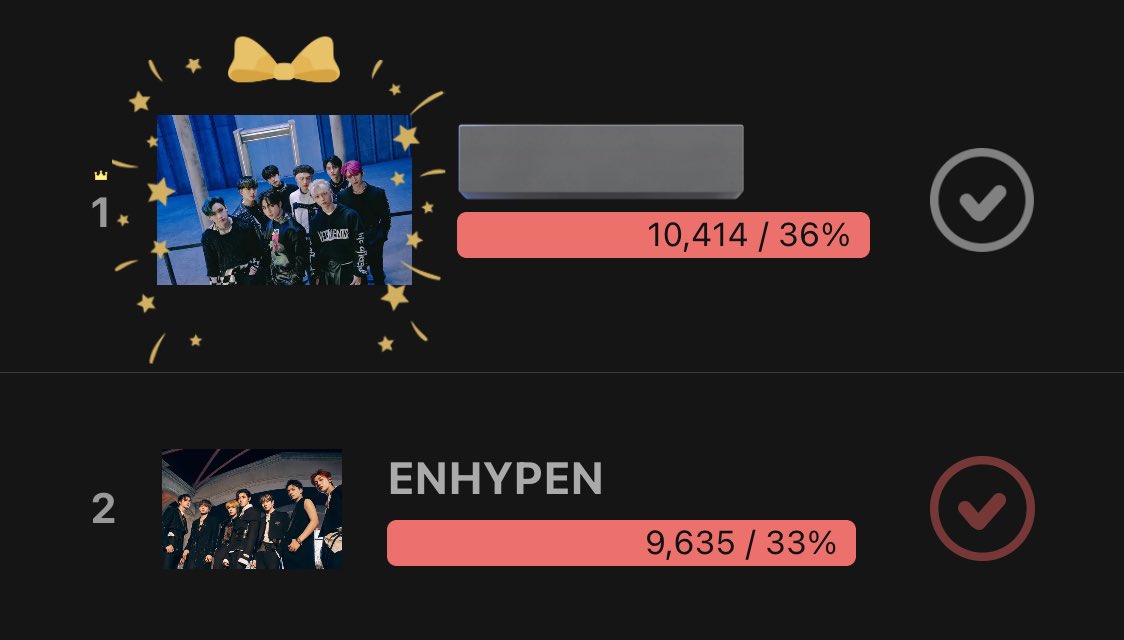 CONNECTEN_GENE's tweet photo. [🏆] CHOEAEDOL ONE PICK UPDATE

Current gap from rank #1: 779
Days left to vote: 16
Prize: CM Board Ad

ENGENEs! Vote #ENHYPEN on this new poll every day until August 24! Use all of your accounts to vote and widen the gap!

@ENHYPEN_members @ENHYPEN https://t.co/ravAcVtooC