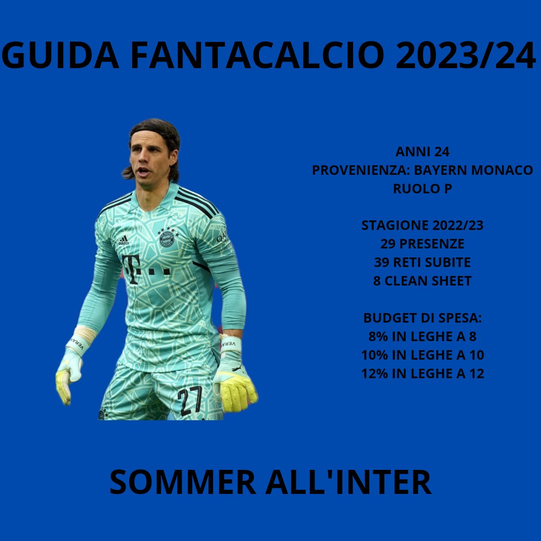 CalcioFanta1's tweet photo. 🎥Seguimi sul canale YouTube Luque Fantacalcio
📲https://t.co/ZtoRM7YisH 

📌Salva il post in vista dell"asta

#consiglifantacalcio #fantaconsigli #SerieA #fantacalcio #fantacampionato #astafantacalcio #gazzetta #fantagazzetta  #calcio #calciomercato #sommer #inter https://t.co/b4RiJ4FDJq