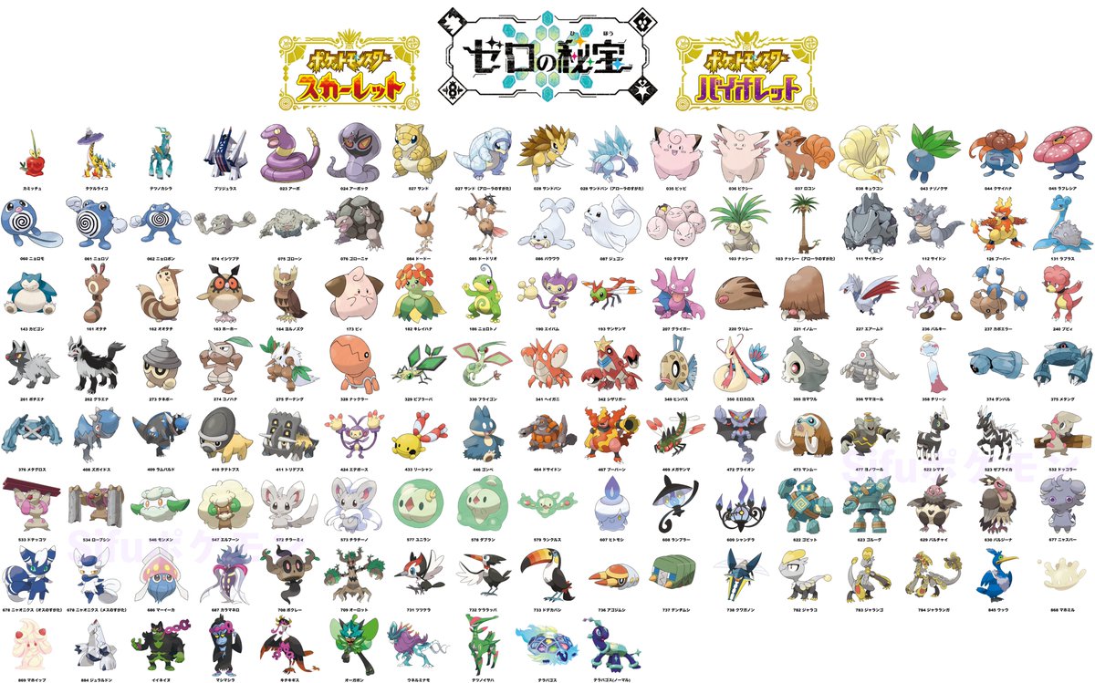 Sifu_pokePress's tweet photo. SV追加コンテンツ「ゼロの秘宝」内定・追加ポケモン一覧

・化石が復活、シャンデラ、ジャラランガ、ラプラスなど
・ジュラルドン進化の新ポケモン「ブリジュラス」、タケルライコ、テツノカシラ

下記にて随時更新中
https://t.co/NcsdyKW5h2 #ポケモンSV #ポケモンプレゼンツ https://t.co/pNmRX9zOnx