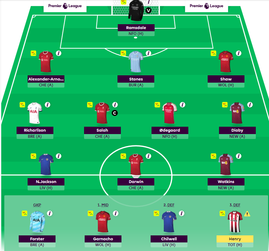 Dennilsn_'s tweet photo. @thefplbois https://t.co/gjW6uZLf8J