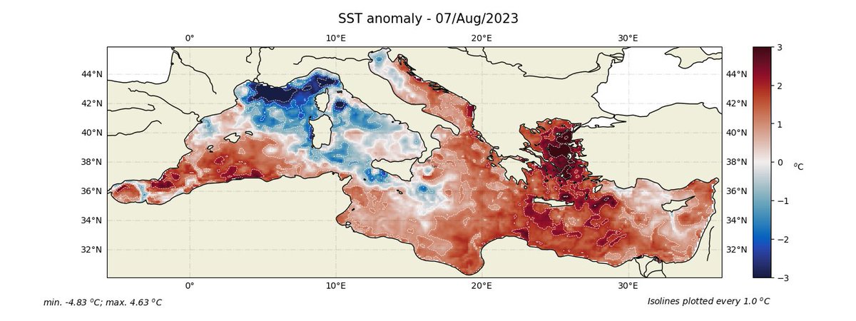 An alle Urlaubenden da draußen: Unser aller liebste Badewanne, das #Mittelmeer ist in Gefahr. Und es wird Zeit, dass wir mal ein Blick hinter die Badestrände werfen! (Grafik vom Catalan Institute of Research for the Governance of the Sea (<a href="/ICATMAR1/">ICATMAR</a>) cosmo.icm.csic.es/MMS
