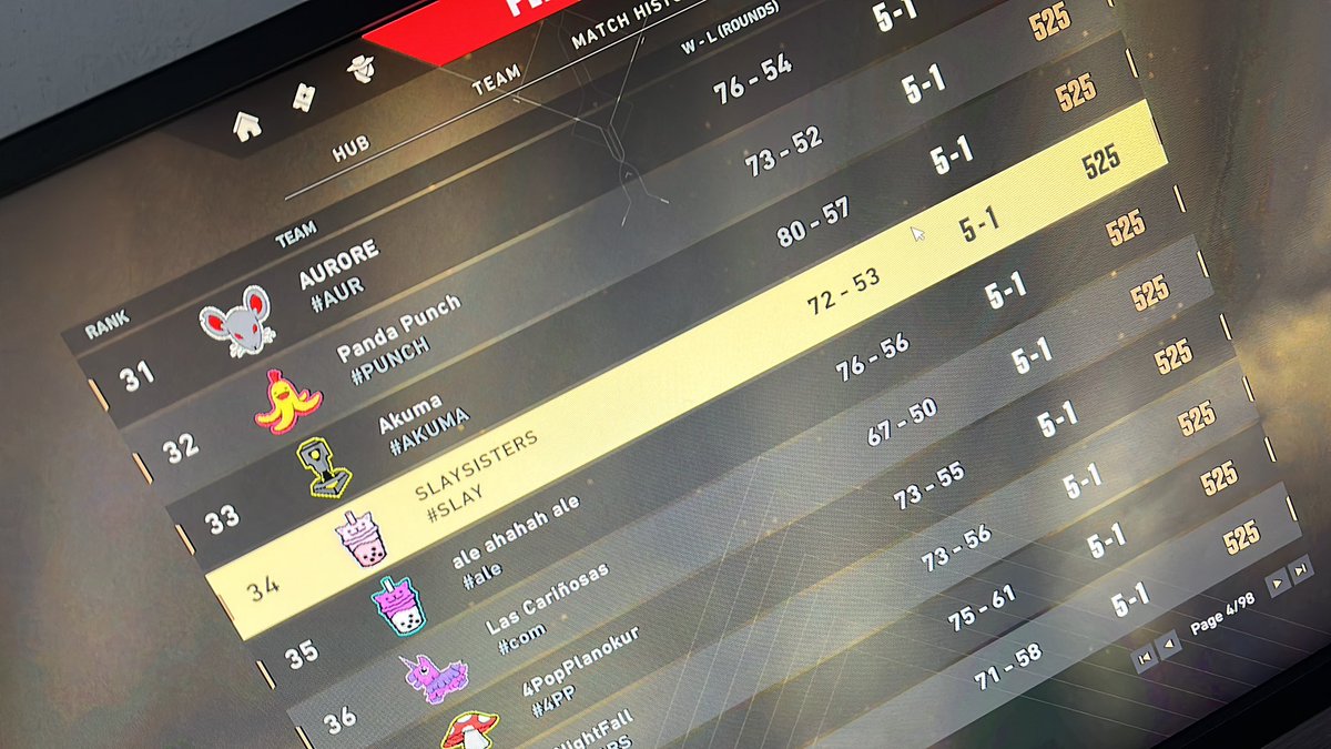 Rank 34 in Valorant Première with my team 🥹
#VALORANT