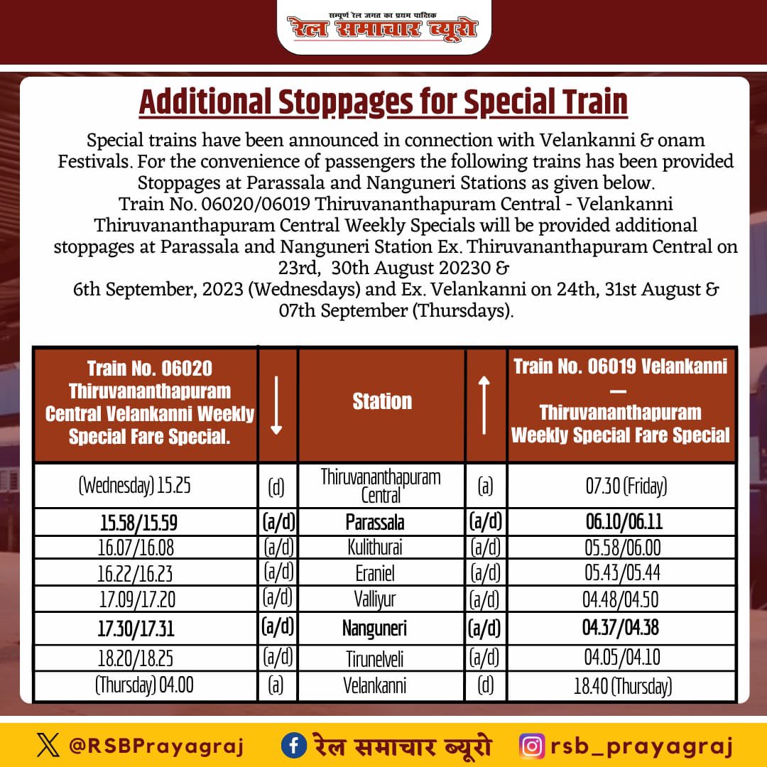 RSBPrayagRaj's tweet photo. Additional Stoppages for Special Train
Special trains have been announced in connection with Velankanni &amp; onam Festivals #IndianRailways #BREAKING #headlin #Train @RailMadad @RailwaySeva @TVC138 https://t.co/kktjdkOJMO