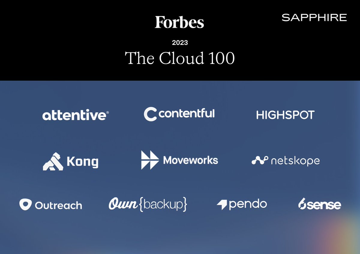 Congrats to our portfolio companies on making the @Forbes Cloud 100! 💫☁️We’re proud to back these companies, spearheading innovation in cloud technology. 🔹@attentiveHQ 🔹@contentful 🔹@Highspot 🔹@thekonginc 🔹@moveworks 🔹@Netskope 🔹@outreach_io 🔹@OwnBackUp…