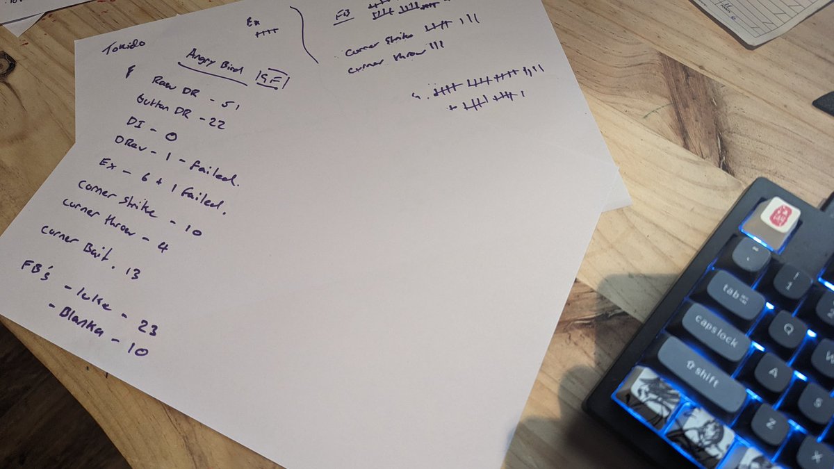 totalsagat's tweet photo. Angrybird - by the numbers , a thread. #Evo2023 ❤️

His master strategy is Neutral Drive Rush. It costs little , but is extremely strong. 

What do the numbers reveal.. https://t.co/8eBPB8FxZ0