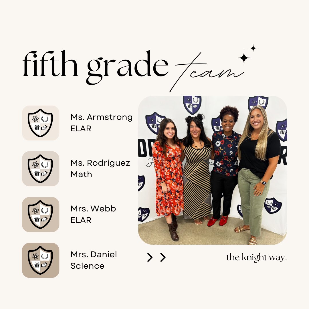 Introducing our 2023 - 2024 ✨FIFTH GRADE✨ team!

#TheKnightWay 💜