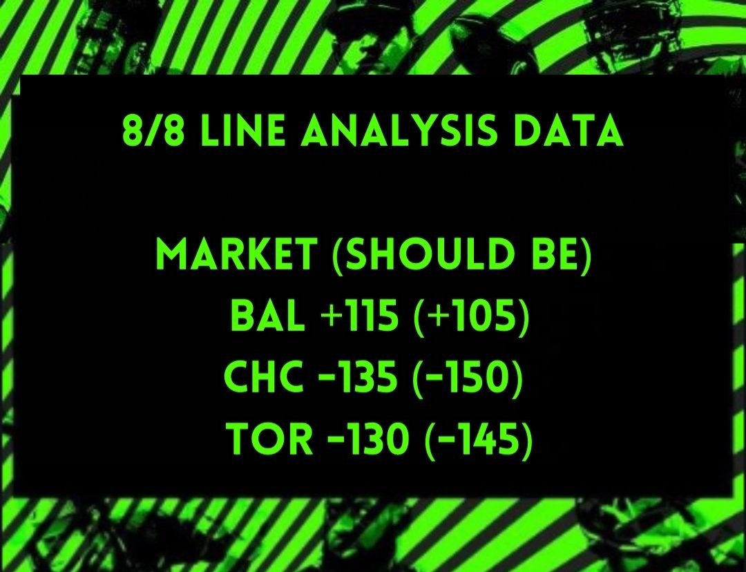 Lock & Cash | Sports Betting tweet media