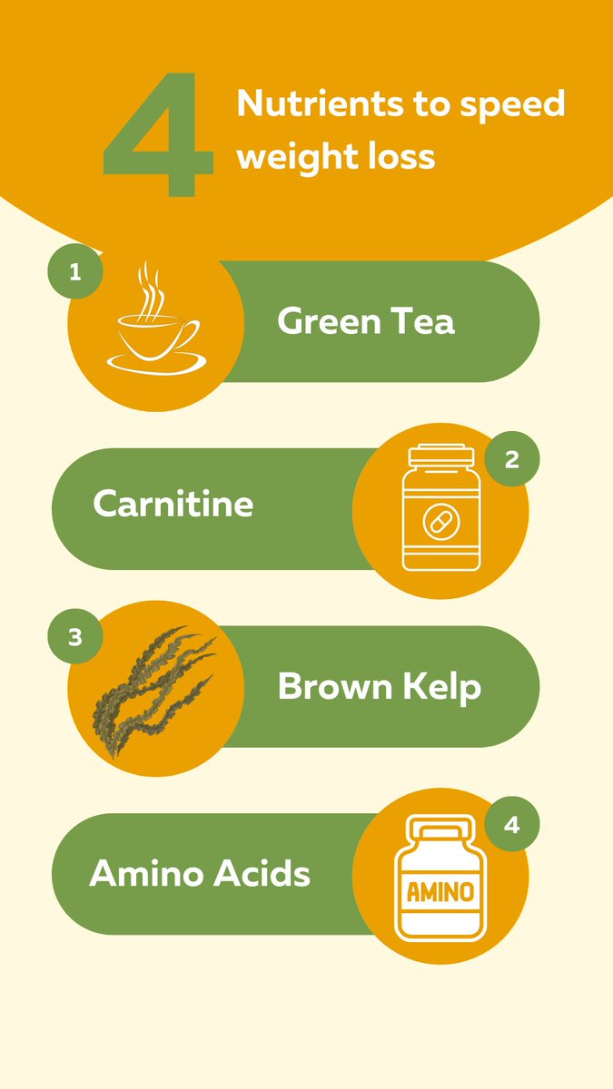 BetterHealthSto's tweet photo. While exercising regularly and eating a low-fat diet go a long way towards maintaining a healthy body weight, sometimes they’re not enough. Natural supplements and nutrients can help. 

LEARN MORE: https://t.co/e03spGkYwS

#betterhealthmarket #weightloss https://t.co/mUSYAxBluW
