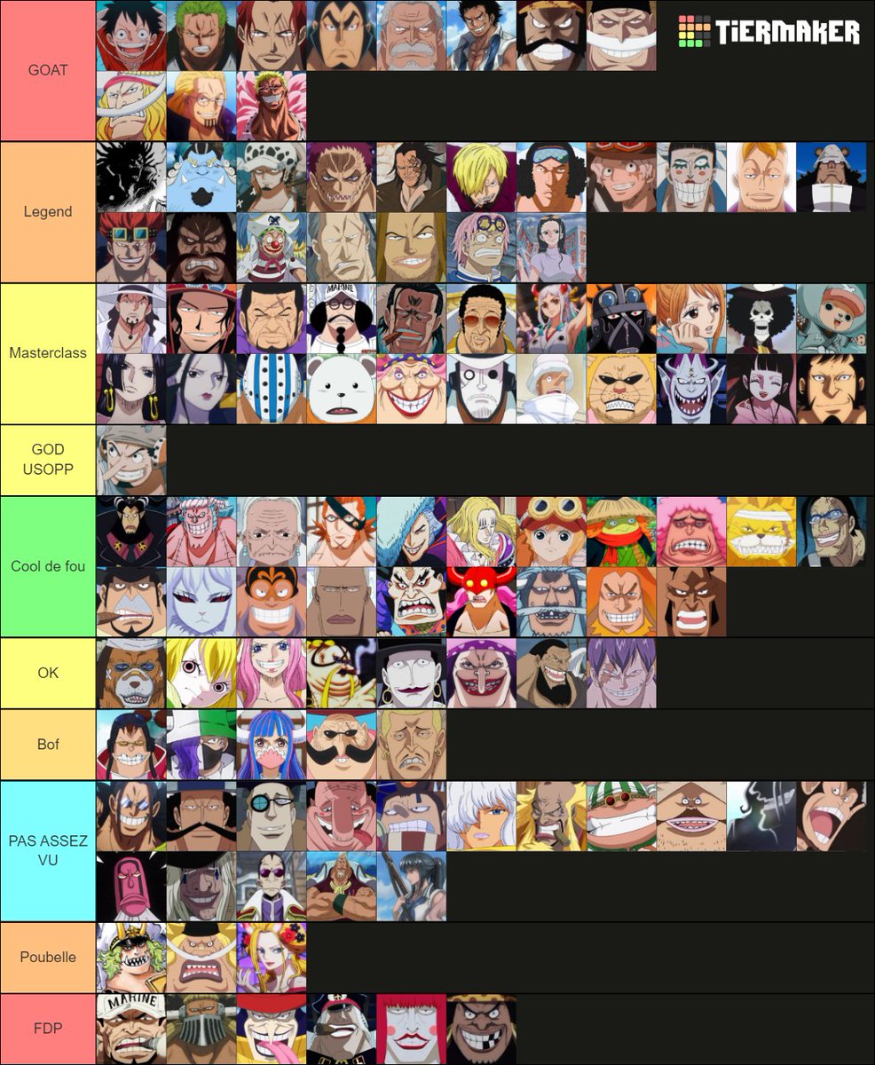 xNocki's tweet photo. Voici ma tier list des personnages One Piece ! 🏴‍☠️

Vous en pensez quoi ? 
(les persos ne sont pas classés par puissance mais plus ce qu'ils ont accompli, leur histoire et leur passé) https://t.co/o1BTSm2n5Z