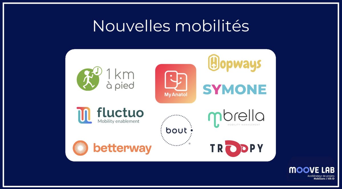 Moove Lab tweet media