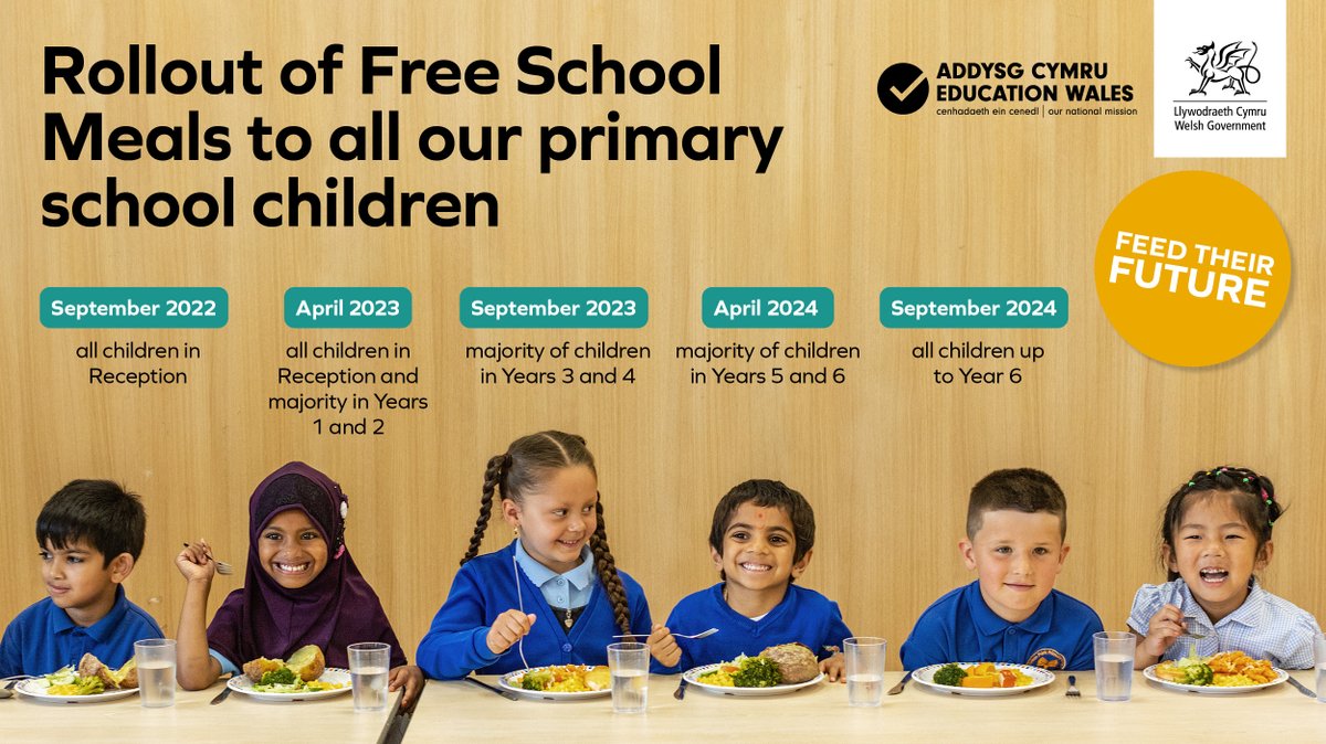 Your child could be entitled to Universal Primary Free School Meals in September. 

Check the rollout timings with your Local Authority or school.

Go to crowd.in/acBOB8

#FeedTheirFuture