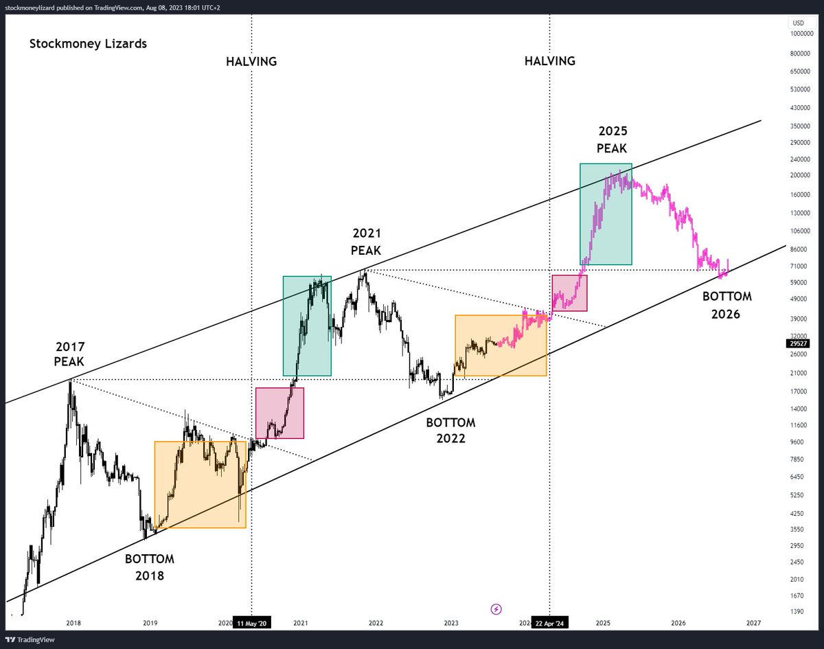 DRACO CYLUS (@DRACOCYLUS) / Posts / X