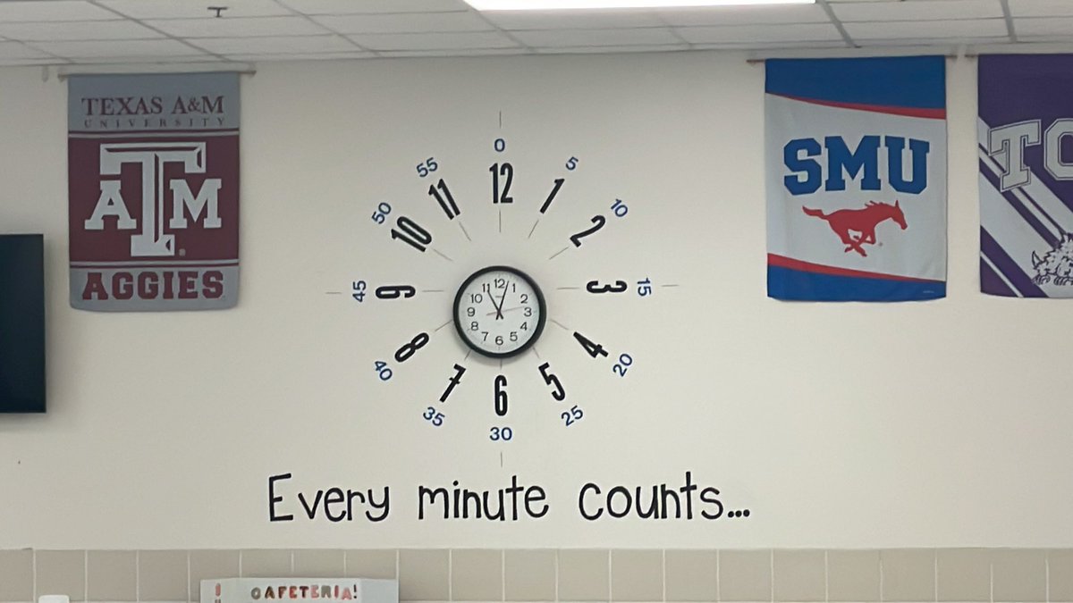 MrsStalnaker's tweet photo. Great reminder to tackle everyday with all we have! Our students need us! ❤️ @GISDLiteracy @TheGISDEffect @SES_Eagles https://t.co/a2b501lpiQ