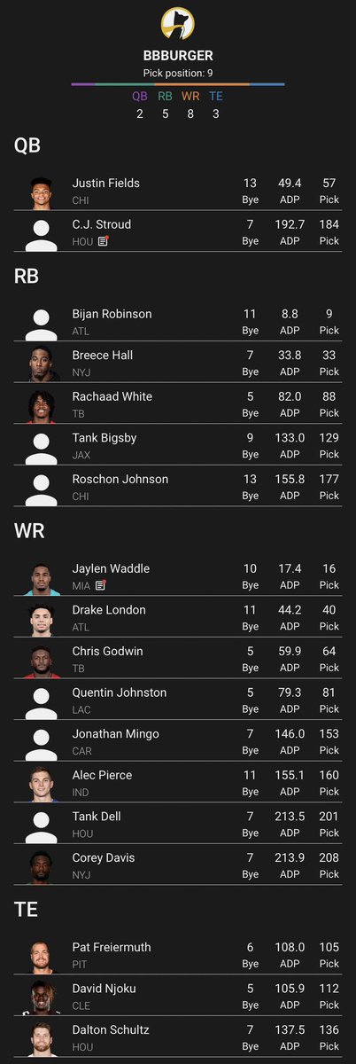 BBBurger12's tweet photo. #underdogcardioclub Pretty in exciting draft here. Not many ADP values, but structurally works pretty well. https://t.co/Dua6CYNd2E