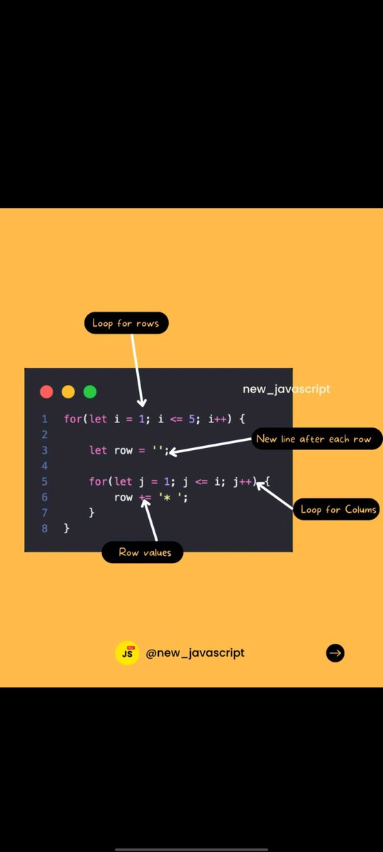 X_Softwaredev_'s tweet image. JavaScript Interview Questions 🔥
Credit &amp;amp; Thanks : new_javascript
JavaScript • 4 pages