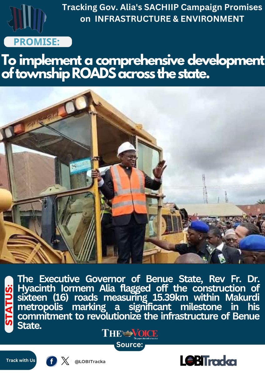 LobiTracka's tweet image. The Alia-led administration in her manifesto - SACHIIP promised to implement a comprehensive development of township ROADS across the state.

We tracked and report the STATUS of this promise as seen in the flier. 

#LOBITrackaProject