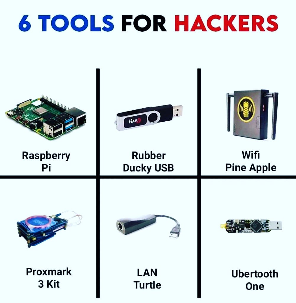 Security Trybe on X: 6 Top Hacker Gadgets + Their Use 👇   / X