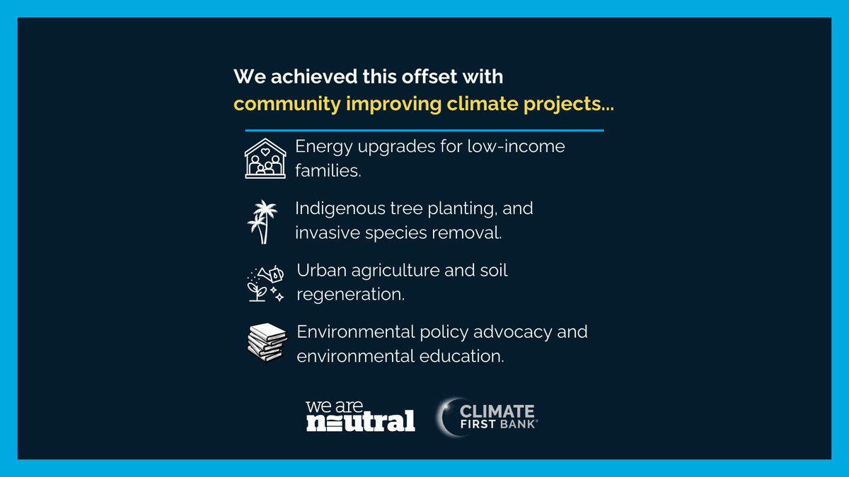 climate1stbank's tweet photo. 👏In 2022, Climate First Bank successfully offset 100% of its operational footprint! 👏
We couldn't have done it without @WeAreNeutral 💚
📖 Read more here: https://t.co/sK8rfut4Vw
#climatecrisis #sustainability #environment #ClimateFirstBank https://t.co/GXaSi45iSq