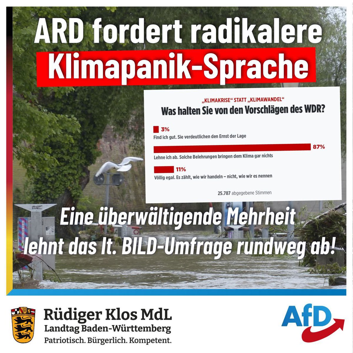 RuedigerKlos's tweet photo. Geht es nach #WDR #Monitor, sind Sie ein Klima-#Verharmloser wenn Sie #Klimawandel statt #Klimakrise sagen, #Erderwärmung statt #Erderhitzung, #Kernenergie statt #Atomenergie.
#ARD #Klimapanik #Schundfunk
https://t.co/Y43llXvXzF
https://t.co/Sa9UkmkVNb
https://t.co/0kiNOGvNxw https://t.co/Q2Ixq693mB