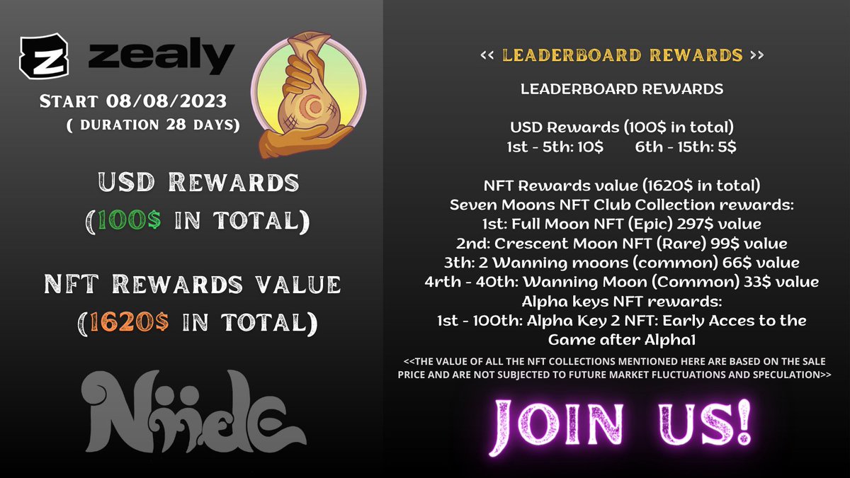 Join the new Zealy contest and participate in the prize ranking accessible to everyone!

zealy.io/c/niide/invite…

#NFTGiveaway #ZealyCampaign #NFTPrizes #GameGiveaway #ZealyContest #NFTCollectors #GamingRewards #ZealyCommunity #NFTGaming