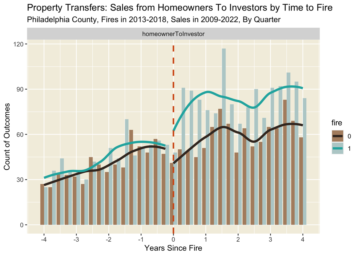 PennMUSA tweet media