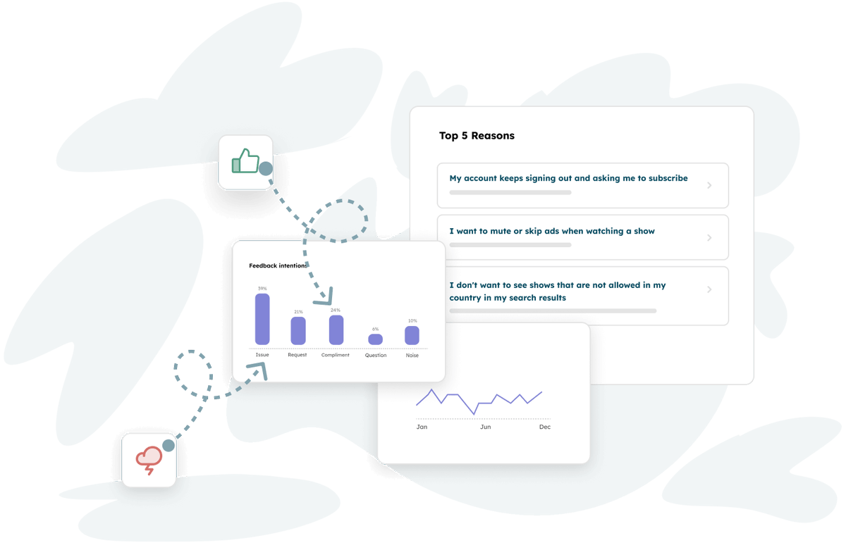 usebirdie's tweet image. Uncover product insights with Birdie Analytics! 📈

Dive into sentiment analysis, customer intentions, and reasons behind their feedback. 💡 

Request a demo now and start quantifying your feedback: lnkd.in/gznigFp8

#FeedbackAnalytics #ProductInsights