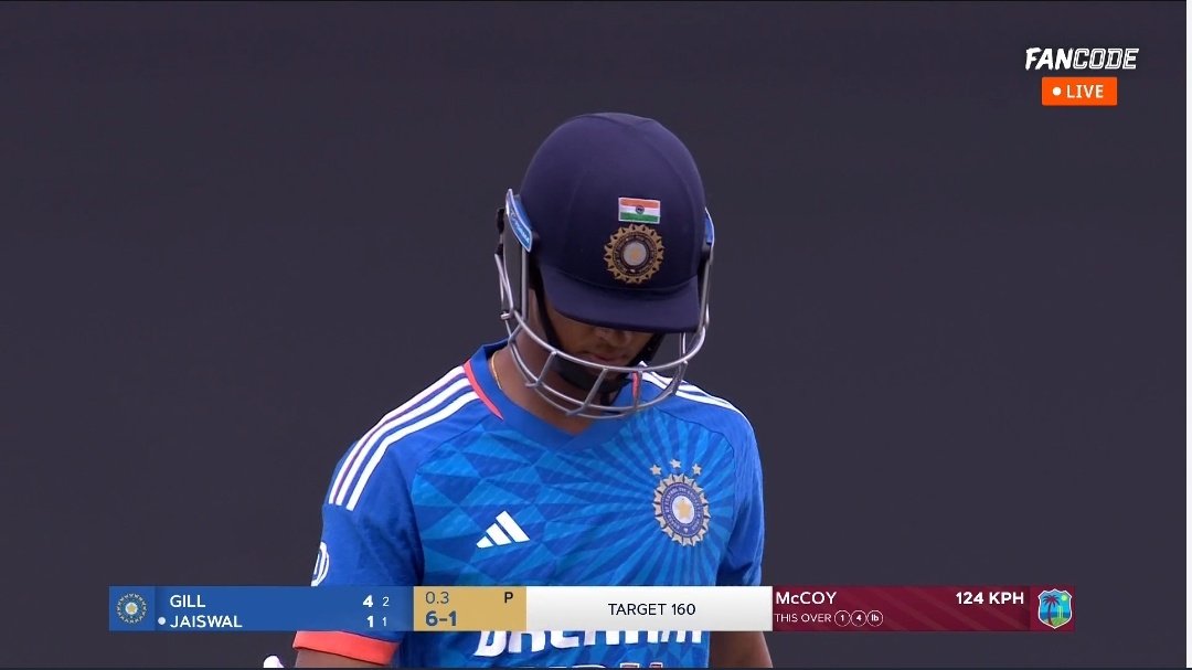 Yashasvi Jaiswal dismissed for 1 in 2 balls.