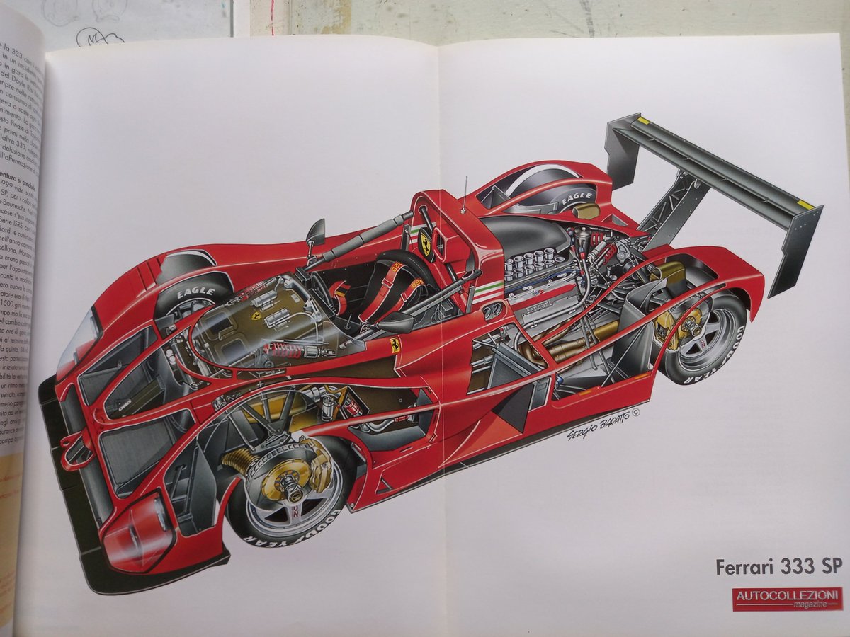 pan_nullo's tweet photo. from my archives #Ferrari333SP https://t.co/WEFIeUkh2y