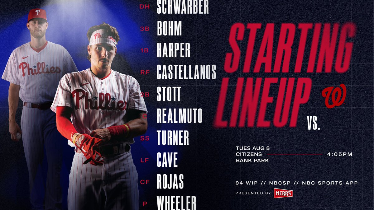 Phillies's tweet photo. Let's try this again. #RingTheBell

📺: @NBCSPhilly
📻: @SportsRadioWIP
📱: https://t.co/HhDxScbmEV // https://t.co/vgbMhIMsON https://t.co/GUhYn7hooW