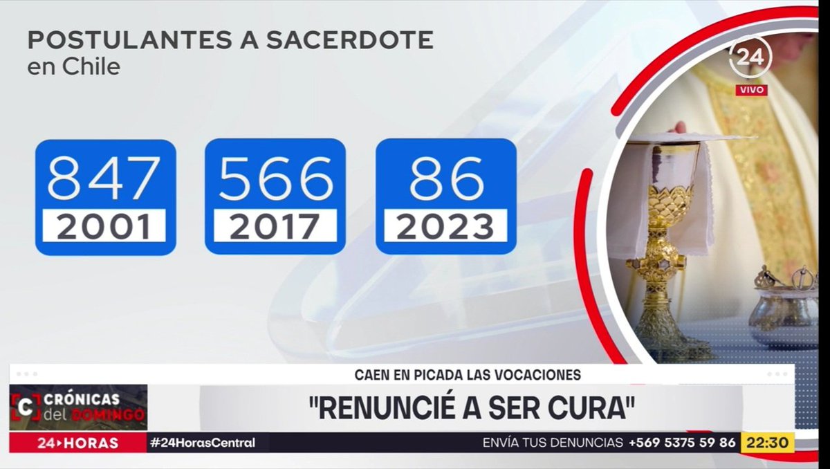 Reportaje imperdible.
Agradecer los 3 testimonios de los valientes ex curas, leí la historia de <a href="/MenesesB/">Cristian Meneses B.</a> en el libro "Vidas Robadas en nombre de Dios", de las escritoras <a href="/nicolecm_m/">Nicole Contreras Meyer</a>  y <a href="/moliviabrowne/">Maria Olivia Browne</a>

⤵️⤵️⤵️