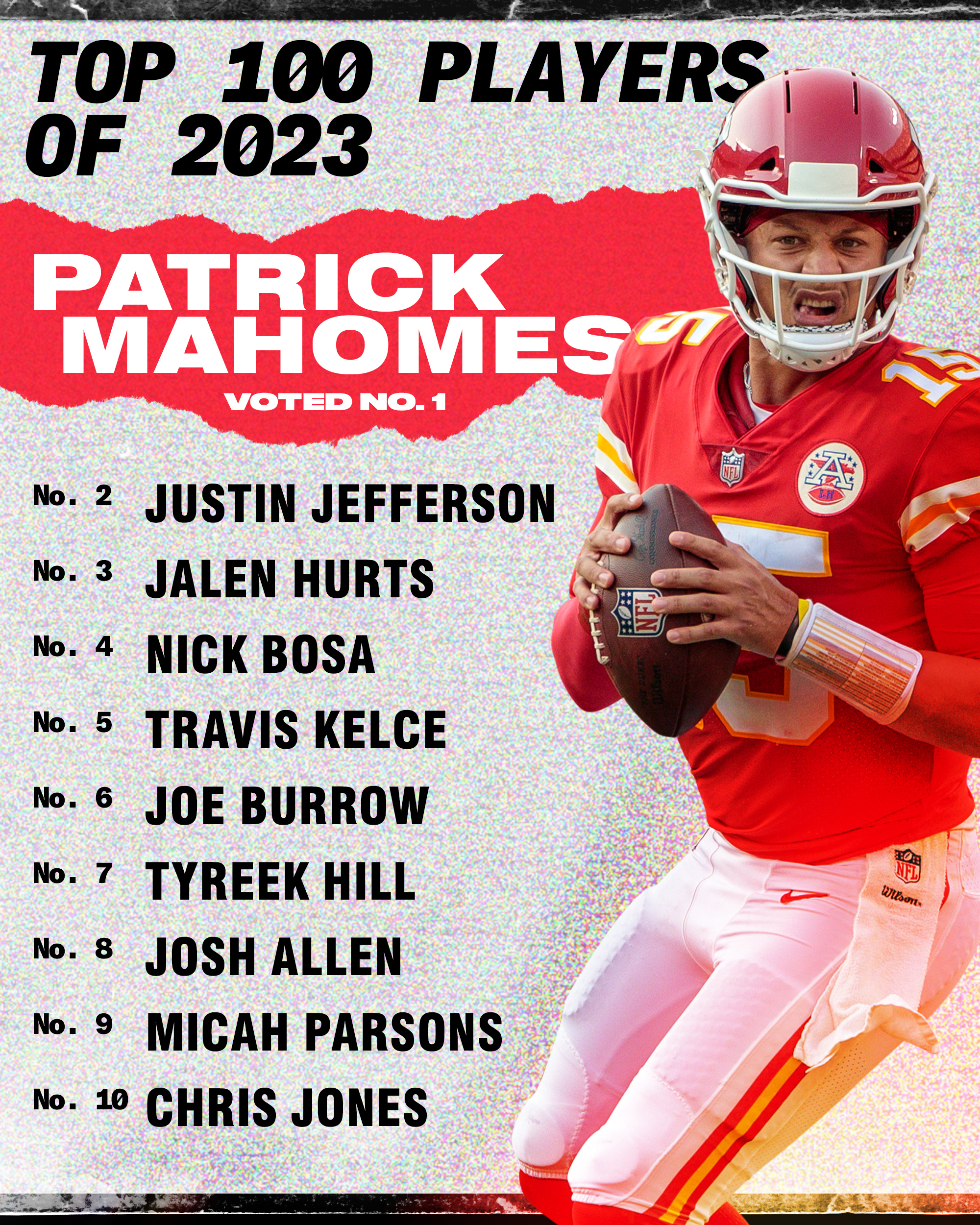 Top 10 NFL players of 2023: Mahomes, Burrow, Kelce top Nick