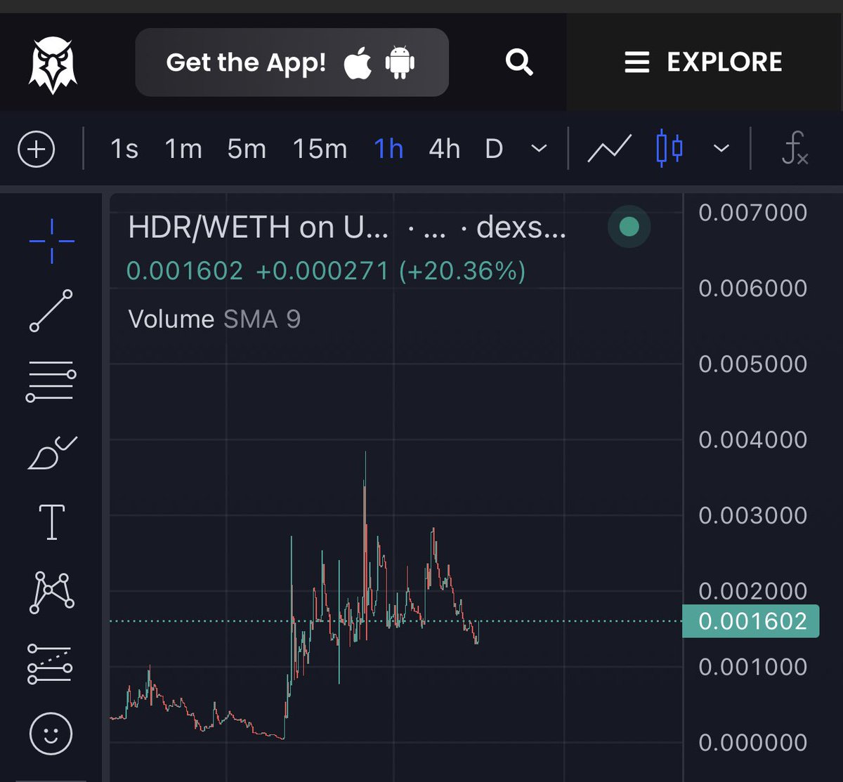 Last onboarding call for $hdr 

150k @Hydra_Ecosystem 

Team it’s getting kyc, L1 on testnet, l2 in development and dex aggregator coming any day now + many other utilities already live.