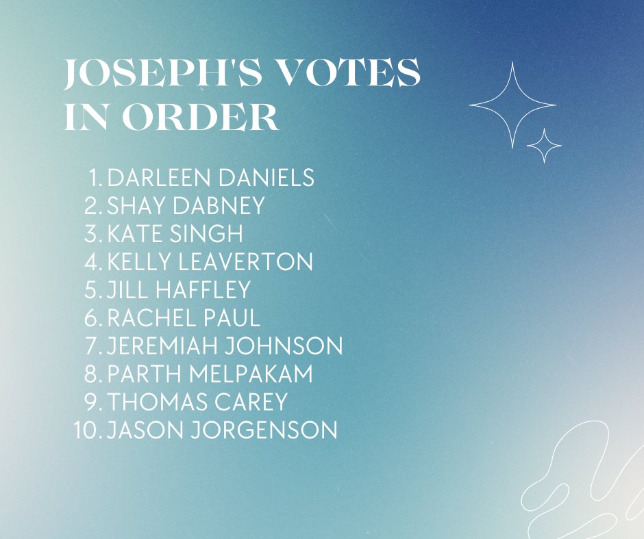 JosephLShelton's tweet image. I am proud to announce my support for the candidates for Colorado Springs School District 11 Board of Education. I am especially proud and honored to announce my endorsement and support for Darleen Daniels and Shay for D11.
#CSSD11 #Elections #SchoolBoardElections